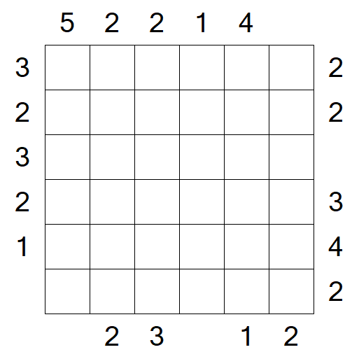 Skyscrapers - Mittel