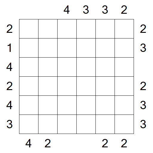 Skyscrapers - Mittel