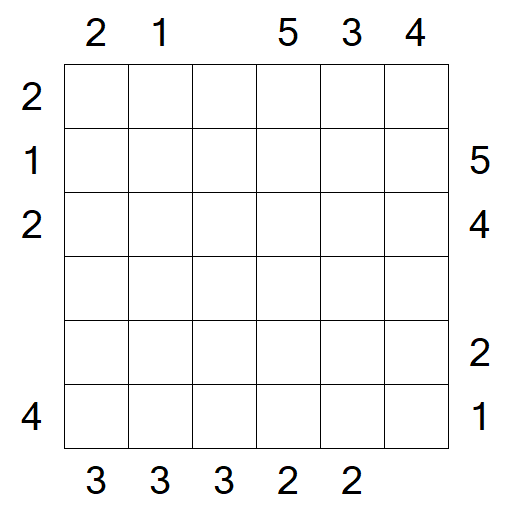 Skyscrapers - Mittel