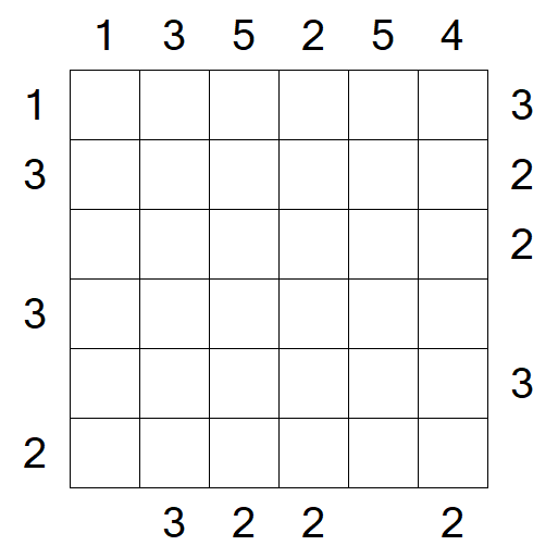 Skyscrapers - Mittel