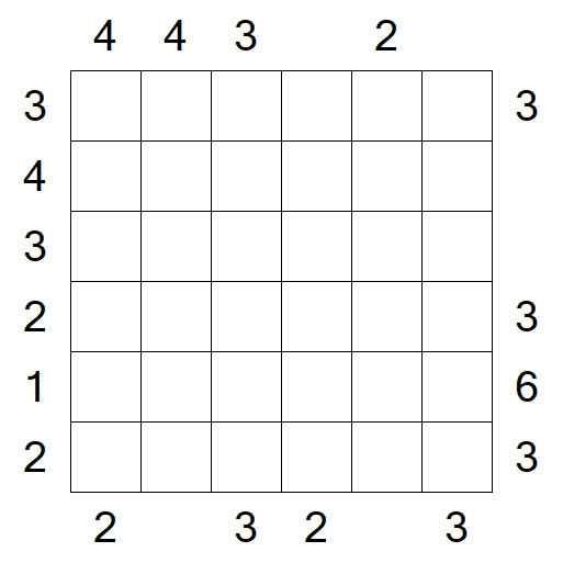 Skyscrapers - Mittel