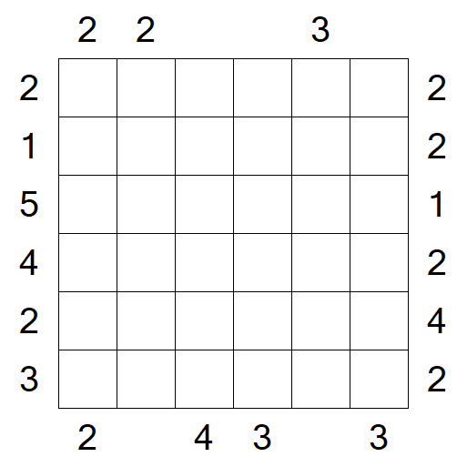 Skyscrapers - Mittel