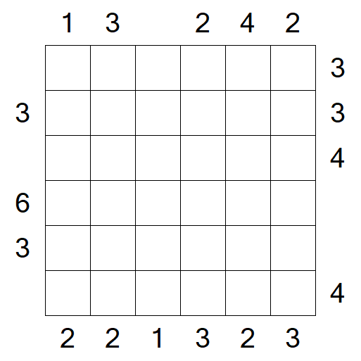 Skyscrapers - Mittel