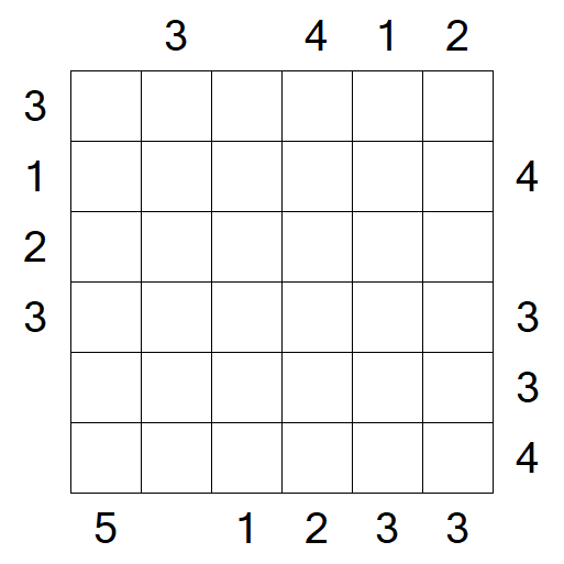 Skyscrapers - Mittel