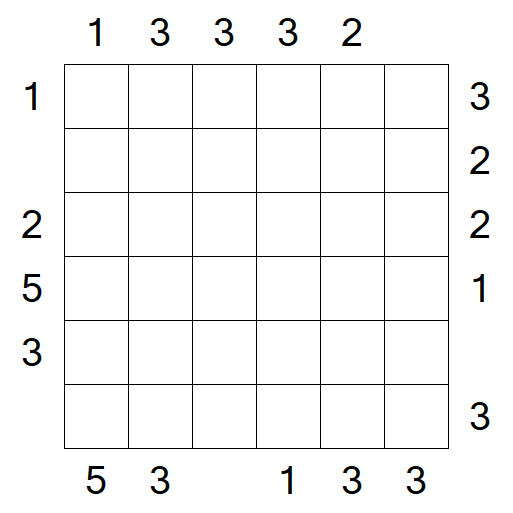 Skyscrapers - Mittel