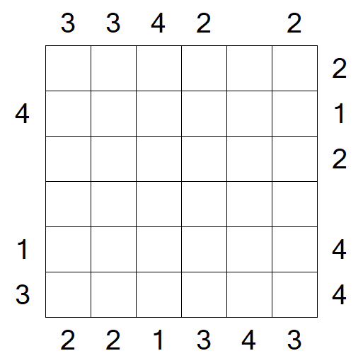 Skyscrapers - Mittel