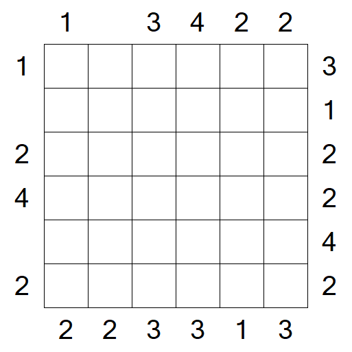 Skyscrapers - Mittel