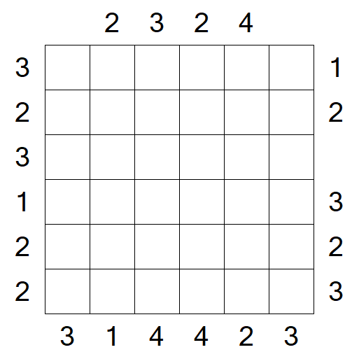 Skyscrapers - Mittel