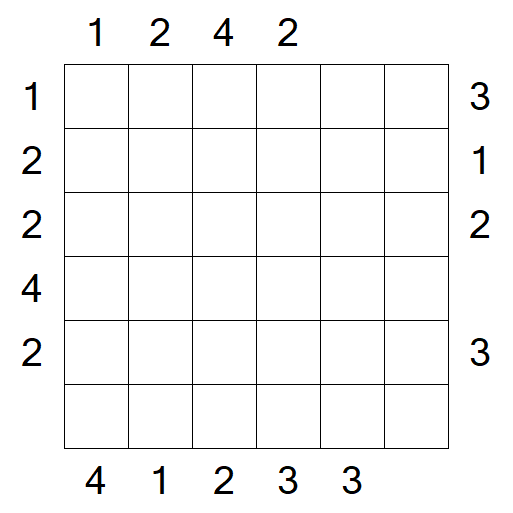 Skyscrapers - Mittel