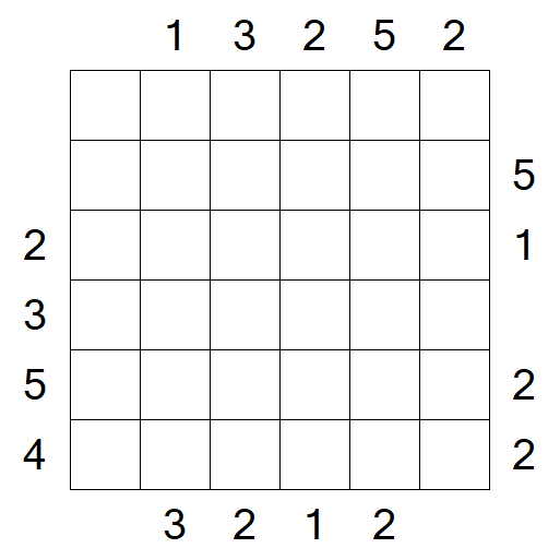 Skyscrapers - Mittel