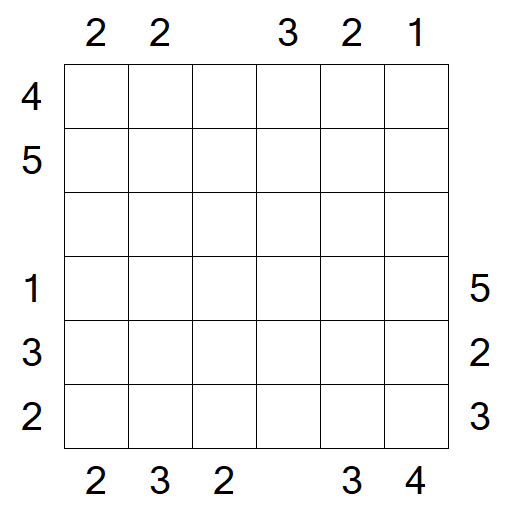 Skyscrapers - Mittel