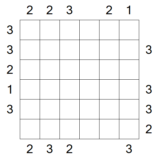 Skyscrapers - Mittel