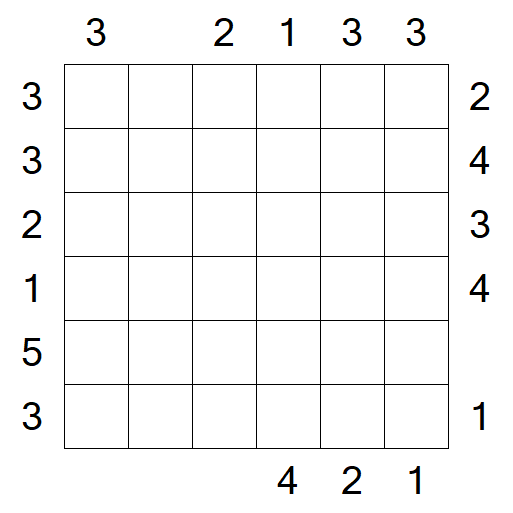 Skyscrapers - Mittel