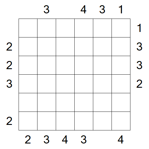 Skyscrapers - Mittel