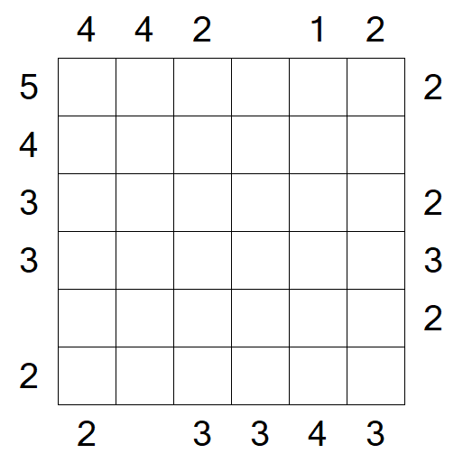 Skyscrapers - Mittel