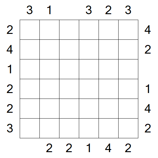 Skyscrapers - Mittel