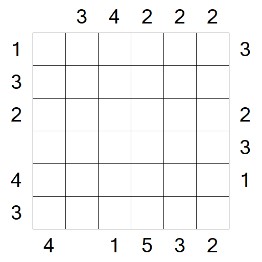 Skyscrapers - Mittel