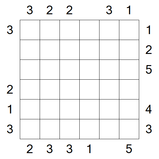 Skyscrapers - Mittel