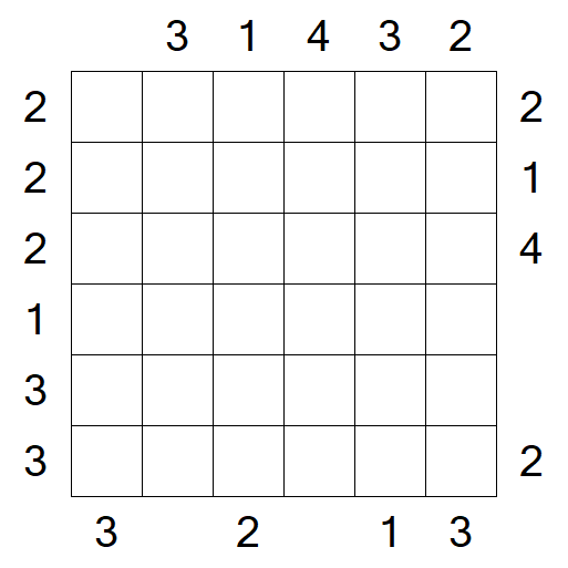 Skyscrapers - Mittel