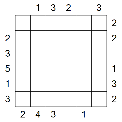 Skyscrapers - Mittel