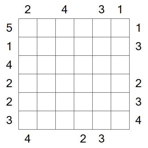 Skyscrapers - Mittel