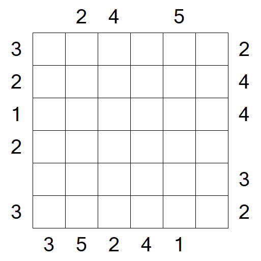 Skyscrapers - Mittel