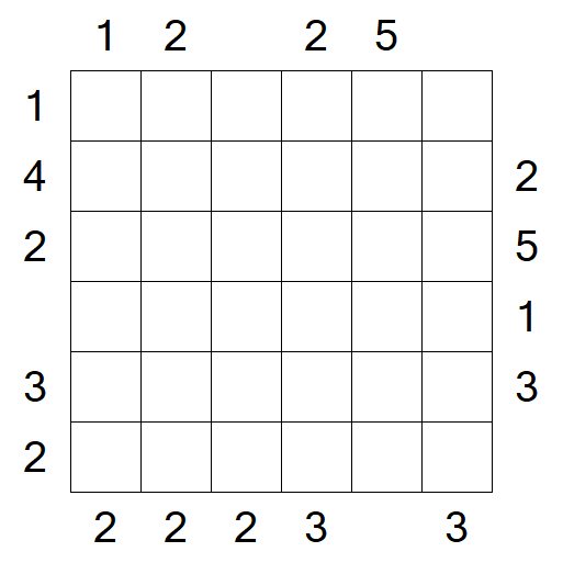 Skyscrapers - Mittel