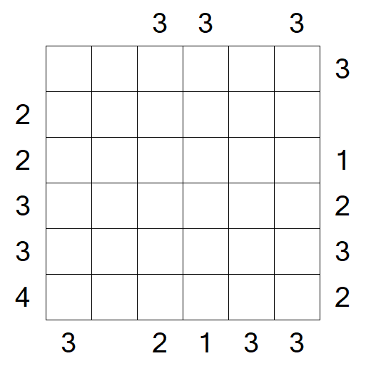 Skyscrapers - Mittel