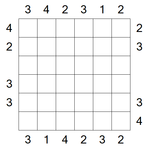 Skyscrapers - Mittel