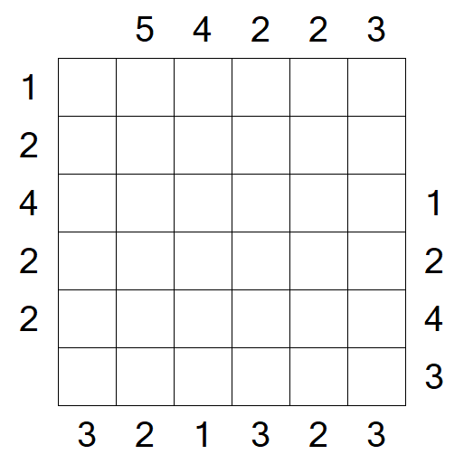 Skyscrapers - Mittel