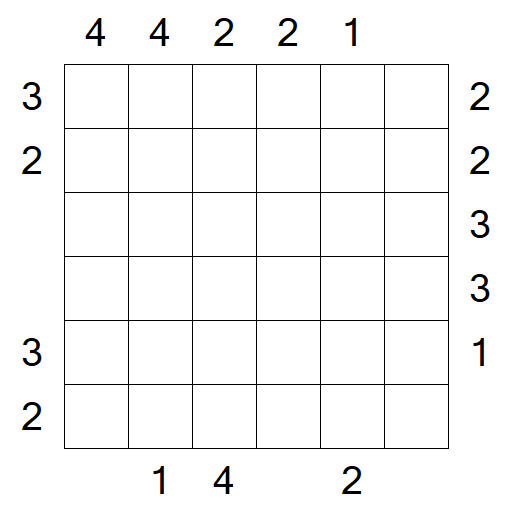 Skyscrapers - Mittel