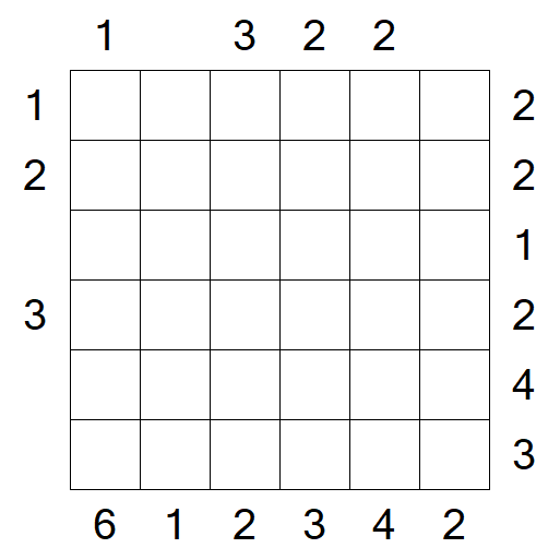 Skyscrapers - Mittel