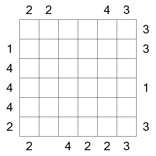 Skyscrapers - Mittel