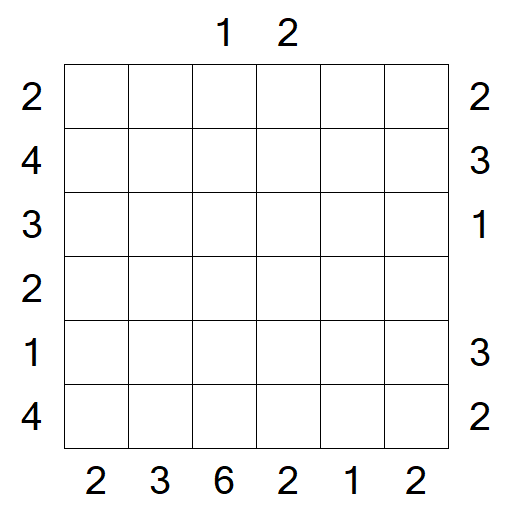 Skyscrapers - Mittel