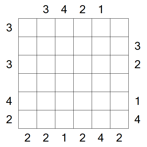 Skyscrapers - Medium