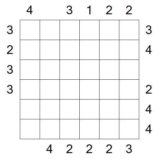 Skyscrapers - Mittel