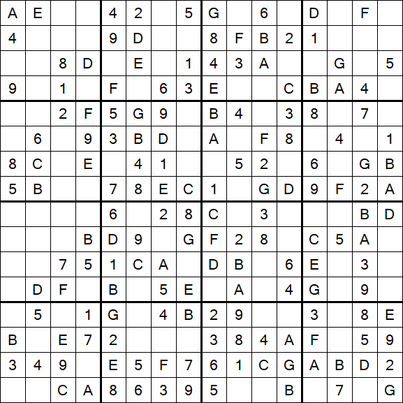 Sudoku 16x16 - Easy
