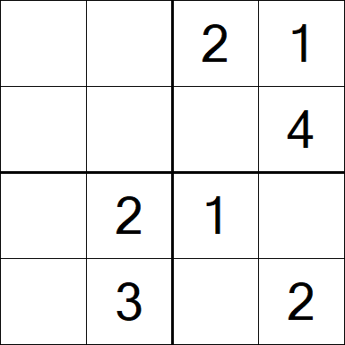 Sudoku 4x4 - Fácil