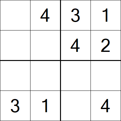 Sudoku 4x4 - Einfach