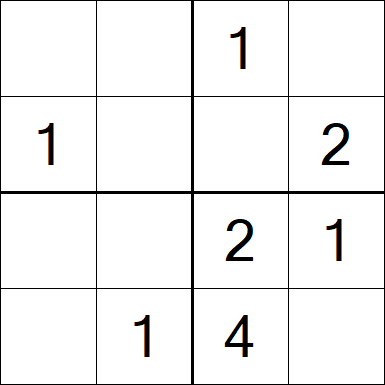 Sudoku 4x4 - Easy