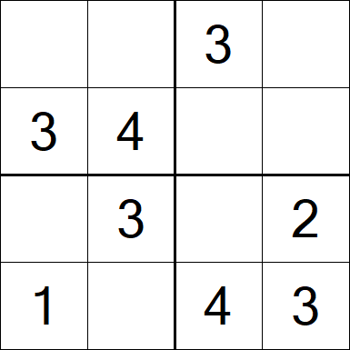 Sudoku 4x4 - Easy