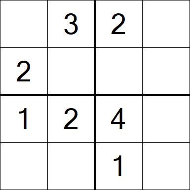 Sudoku 4x4 - Easy