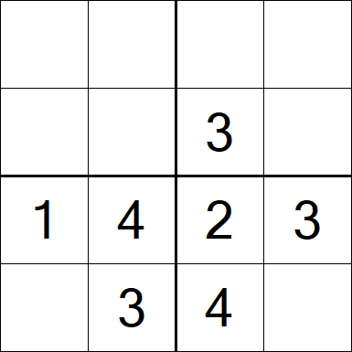 Sudoku 4x4 - Easy
