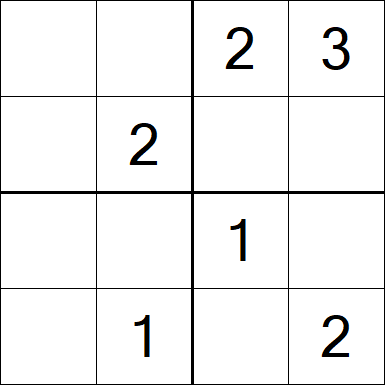Sudoku 4x4 - Easy