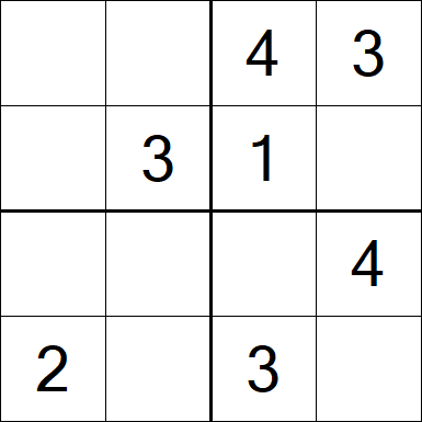 Sudoku 4x4 - Fácil