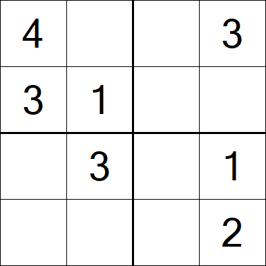 Sudoku 4x4 - Easy