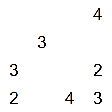 Sudoku 4x4 - Easy