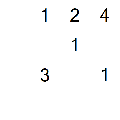 Sudoku 4x4 - Easy