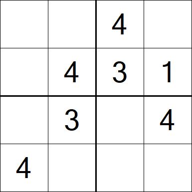 Sudoku 4x4 - Fácil
