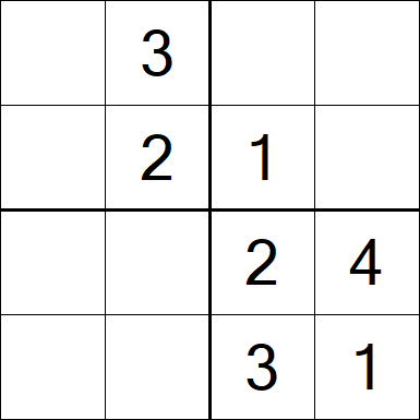 Sudoku 4x4 - Einfach